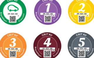 The vehicle stickers you need to buy before driving in Paris