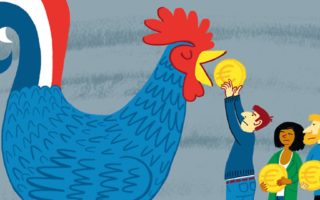 What are social charges in France?