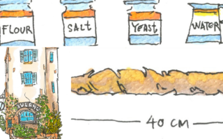 Carol Drinkwater: A tribute to the French baguette