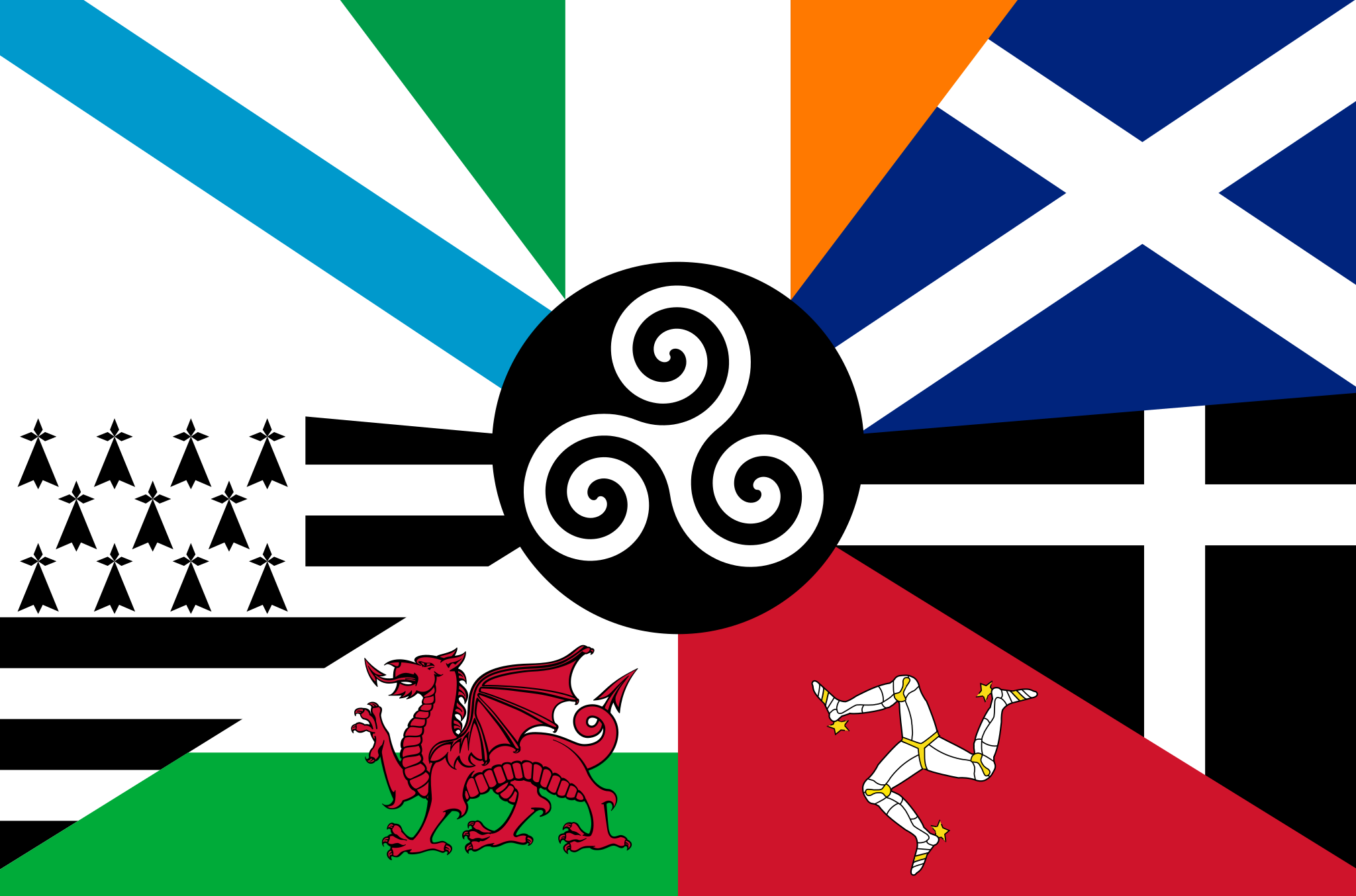 Celtic flags